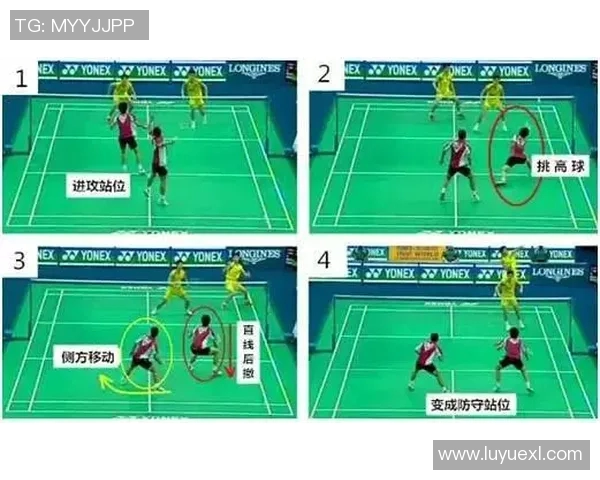 深入分析上海羽毛球队的阵地战战术与技巧解析 深入分析上海羽毛球队的阵地战战术与技巧解析