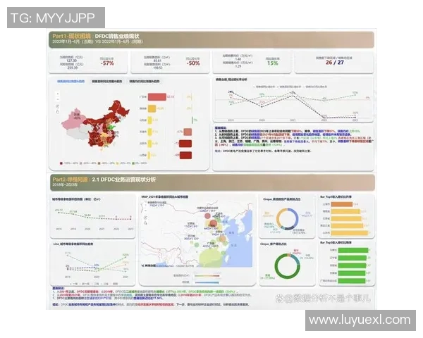 深入探讨上海足球队在比赛中的配合表现与数据分析结果