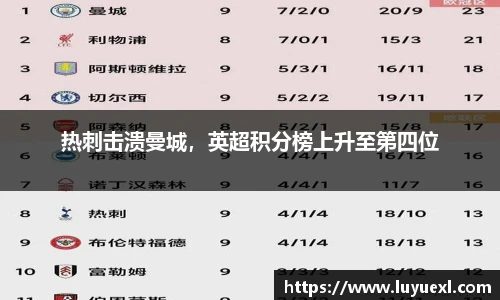 ku酷游官网