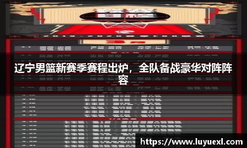 辽宁男篮新赛季赛程出炉，全队备战豪华对阵阵容