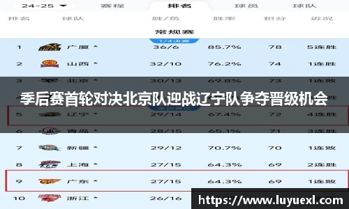 ku酷游平台
